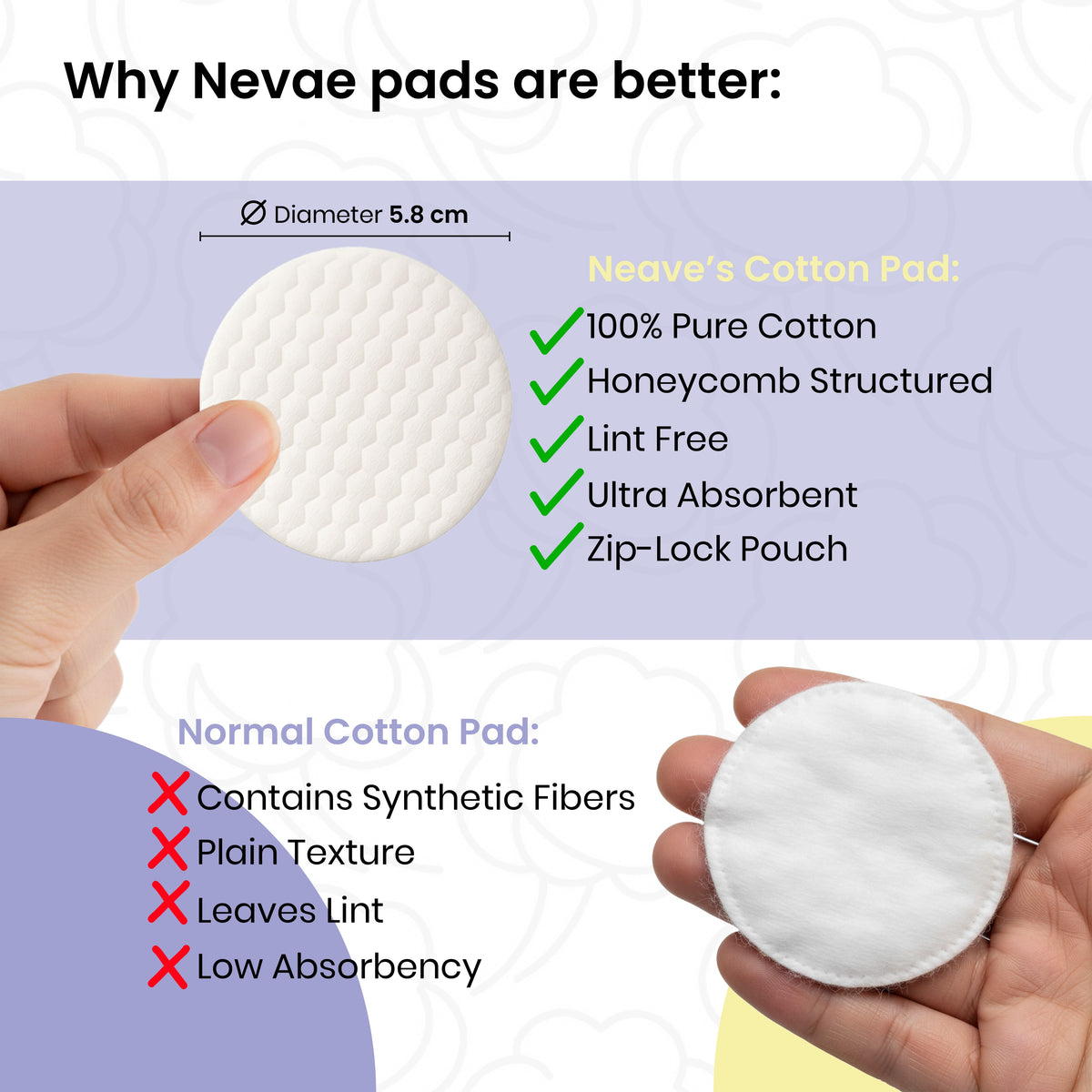Premium Soft Facial Cotton Pads (Pack of 2-50 Pcs each)